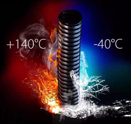 Ống ruột gà nhựa PA (nylon) - Ống ruột gà & Phụ kiện luồn dây